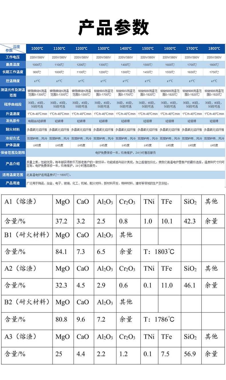 产品详情图