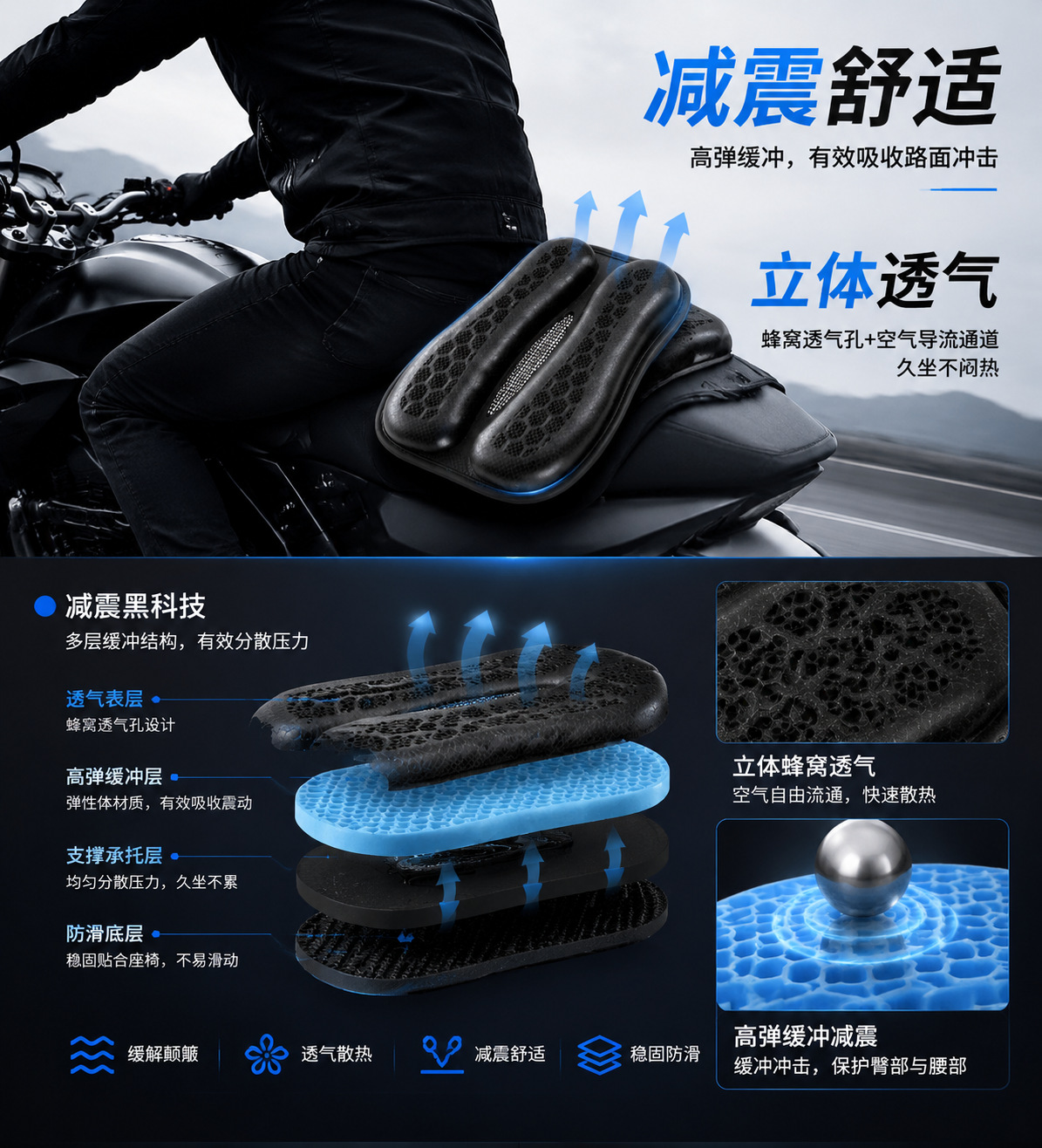 Honeycomb 3D Insulated Air Channel Gel Seat Cover, Sun-Proof, All-Season, Waterproof, Breathable Motorcycle Seat Cushion