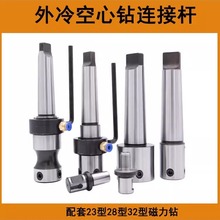 ����荽ӗU�����ˮ����荊A��Ī��2 3 4̖������D���^