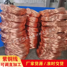 ֱ�N������~�⾀ t2���~�������{ֱ�ӹ� ��Ҏ���� �����~��