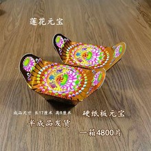 ������Ʒ��Ԫ������Ԫ�����Ʒ�l؛������Ʒ��Ĺ��l�����ω�����