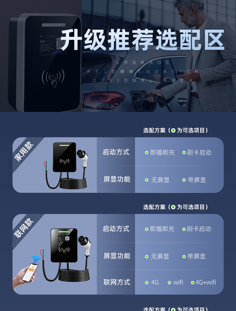 Cross-Border Export of New Energy Electric Vehicle Charging Stations Manufacturer 7Kw Ac 32A Fast Charging Tesla Charging Gun