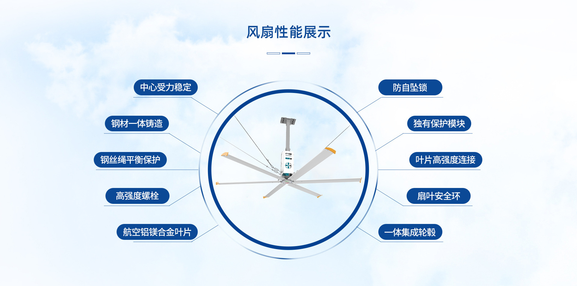 首页-上海爱朴环保科技有限公司-PC_03