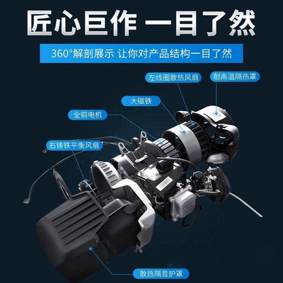 Three- and Four-Wheel Vehicle Car – Avtomobil generatorları