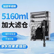 �����Ѵ��~���^�V����ˮѭ�h����һ�����o��һ�w�C�ٲ��ڒ��^�V��