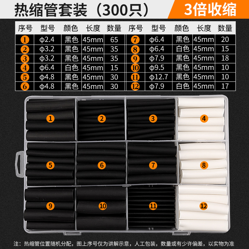 Green Forest tubo de encogimiento térmico manguito de aislamiento cable de datos de cableado grueso impermeable protección de cable de encogimiento 3 veces