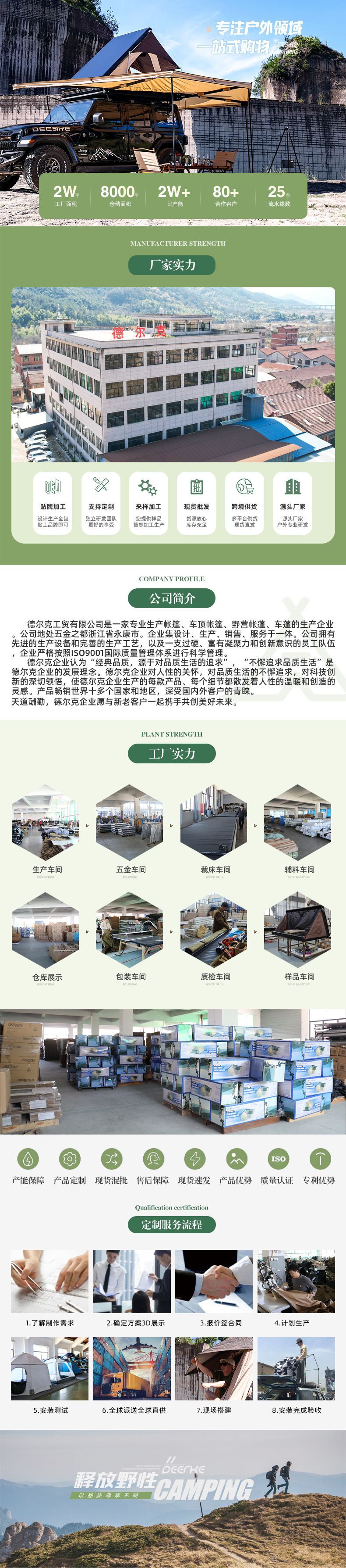 Car Awning Rainproof Self-driving Tour Side Camping Outdoor Car Side Tent Car Side Awning Car Camping Quick Drive