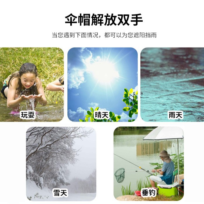 Extra-large umbrella hat, head-mounted umbrella, sunshade, fishing umbrella, outdoor tea-picking umbrella, rainproof hat, foldable umbrella