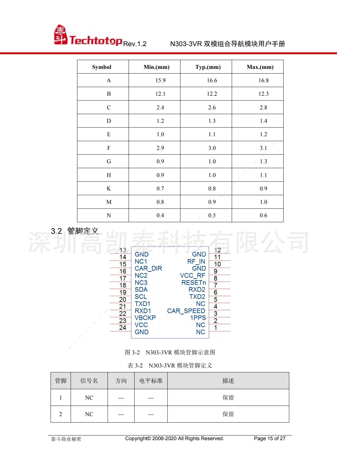 泰斗N303-3VR双模组合导航模块用户手册 V1.2 _1