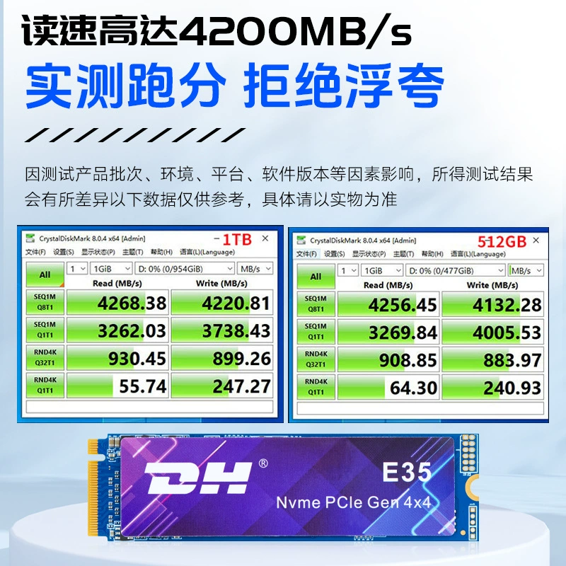 SSD-интерфейс m2 1TB2TB nvme протокол 2280 PCIe4.0 быстрая передача, универсальный SSD