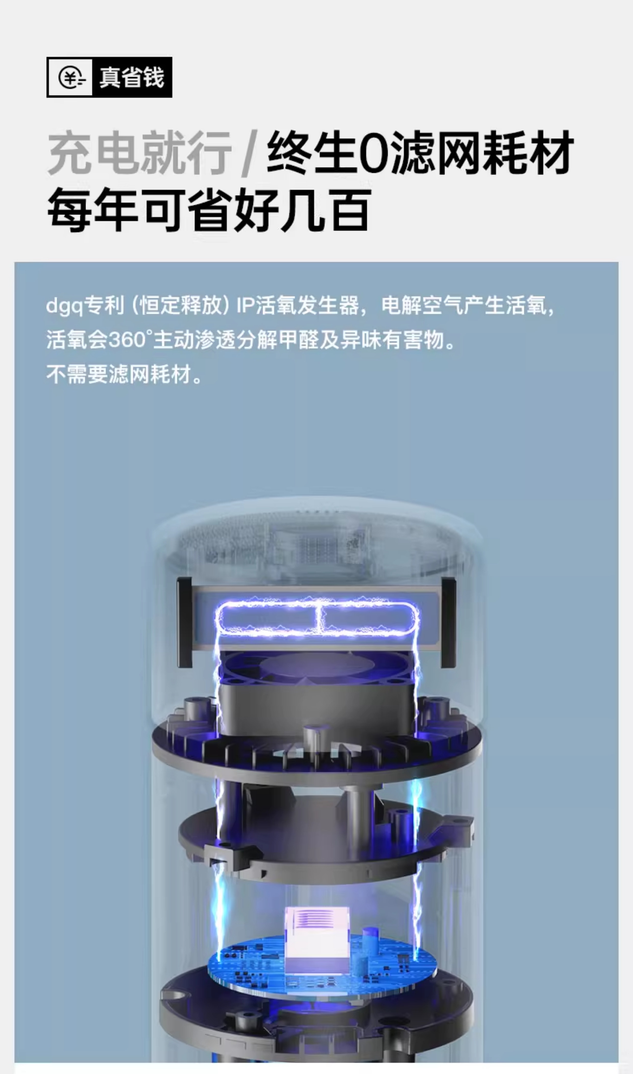 Car Air Purifier in the Car Eliminates Odor, Removes Formaldehyde, Removes Smoke and Deodorizes the Car with Negative Ions