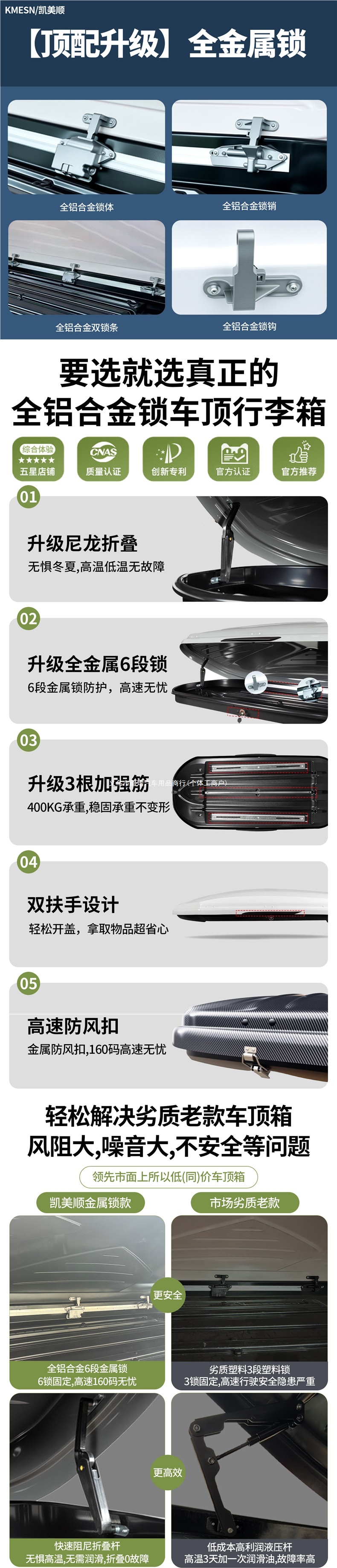 Roof luggage box, universal for SUVs, large-capacity travel box, recessed car roof box, roof luggage accessory