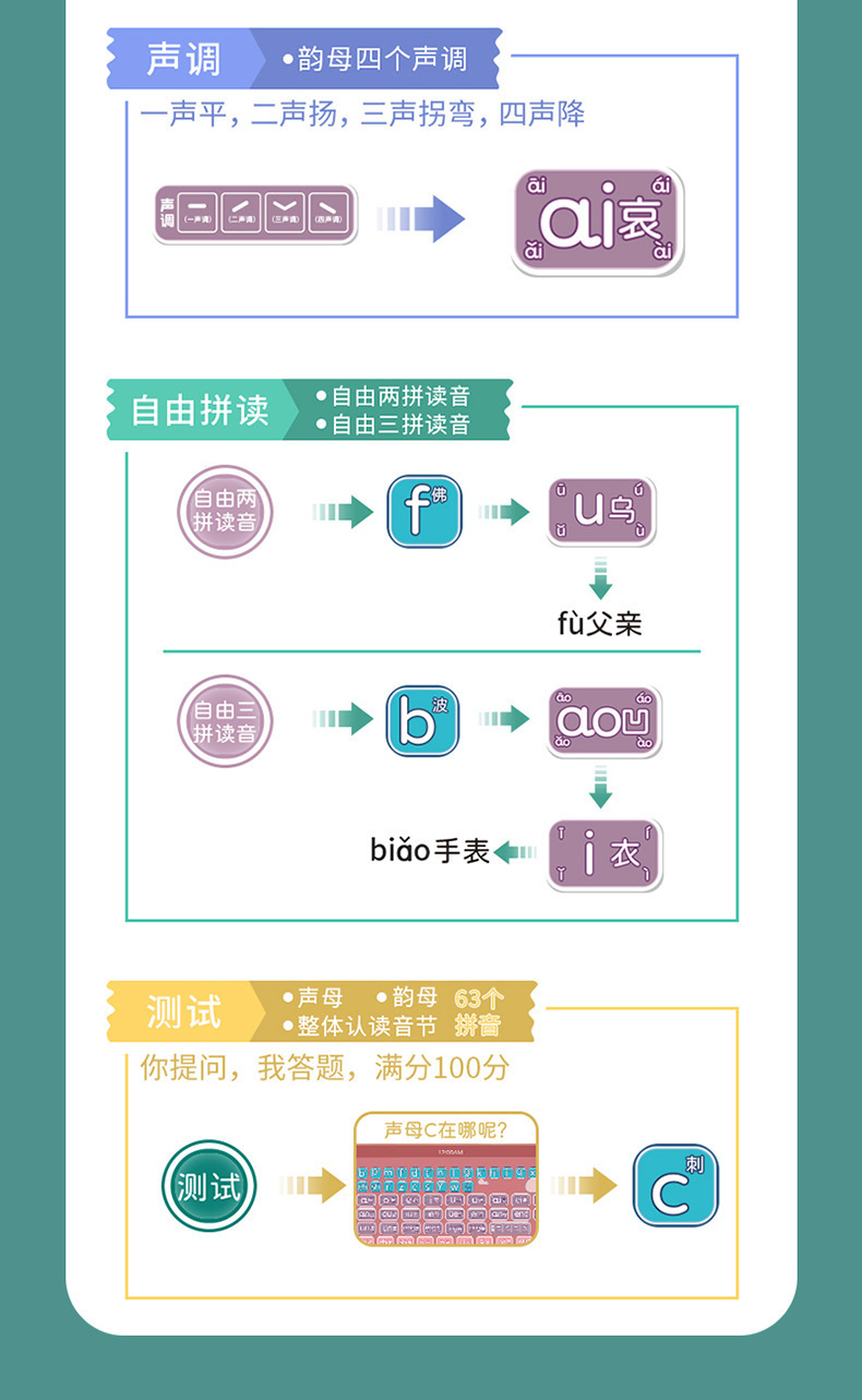 详情图
