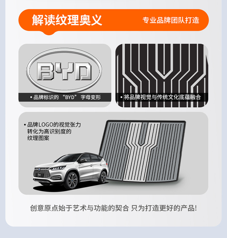 BYD Sea Lion 05 06 Seal Seagull Dolphin Han L Qin PLUS Yuan UP Tang L Song Colorful TPE Trunk Mat