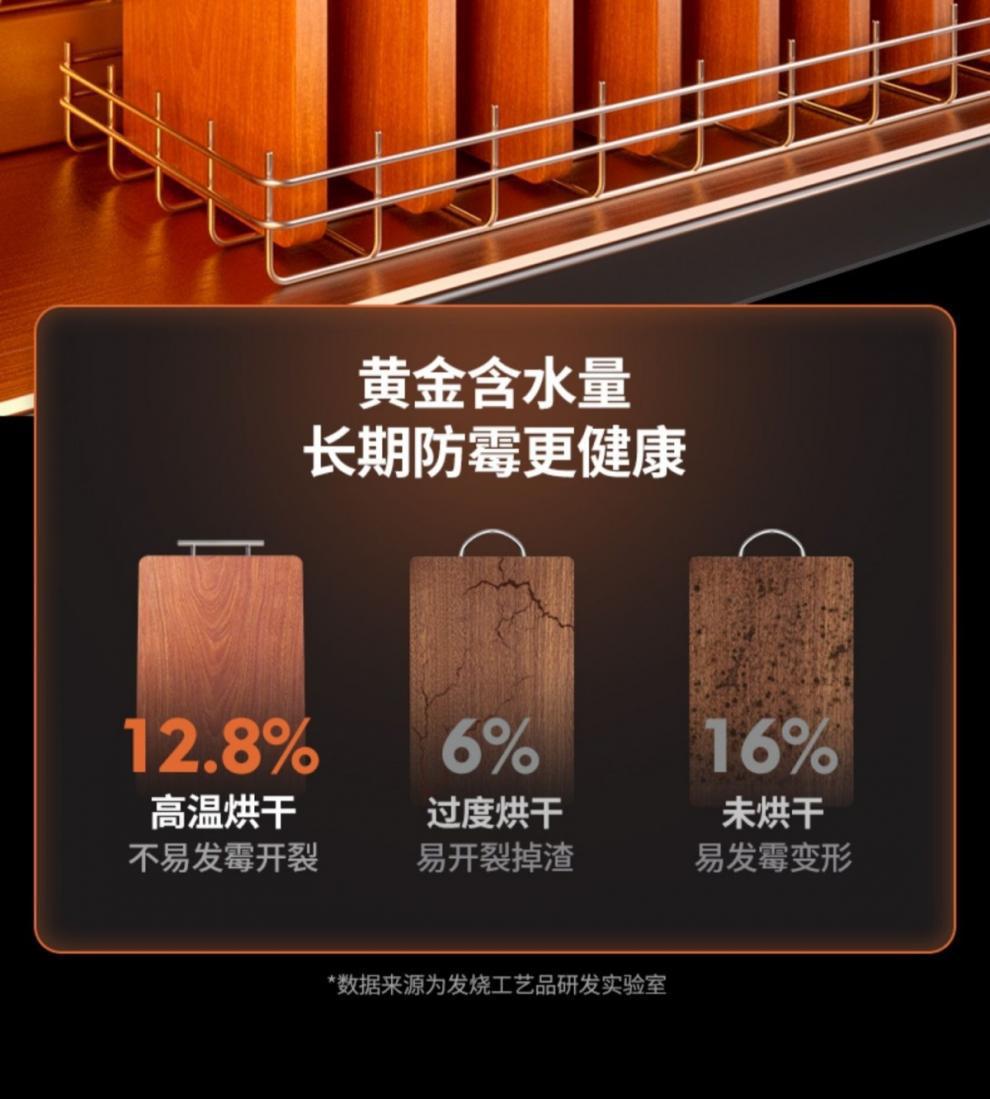 /O1CN01nYj3w826Q2uuFBo0X_!!2218703227655-0-cib.jpg?x-oss-process=image/format,png