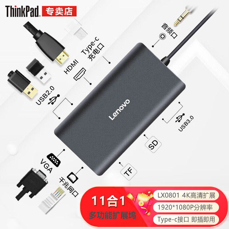 Suitable for Lenovo Lx0801Type-C Docking Station Splitter HDMI Adapter Rj45 Gigabit Network Port Pd Fast Charging