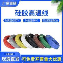 AGRܛzߜؾ~a0.5/1.5/2.5/4/6ƽȼ늙C