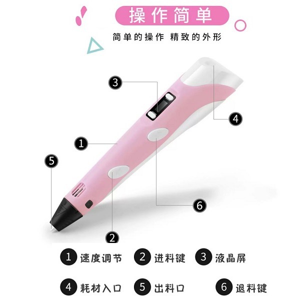 Fábrica directa de alta gama 3D lápiz de impresión exportación 3D pluma juguetes para niños 2024 caliente actualización de lápiz de impresión