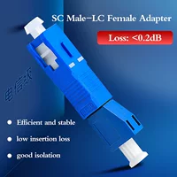 Оптический волоконный ротор SC public-LC материнский световой измеритель мощности красный свет щетка соединитель легальный орхидея адаптер преобразует головку маленький рецепт