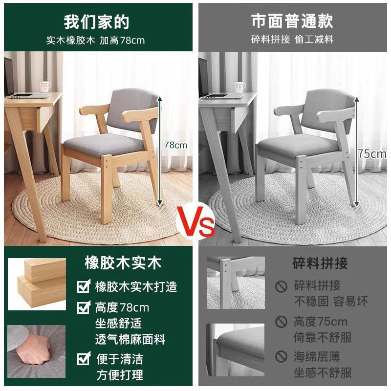 Silla de madera maciza hogar respaldo escritorio y silla de aprendizaje restaurante nórdico taburete Silla de ordenador minimalista moderna con reposabrazos Silla de comedor