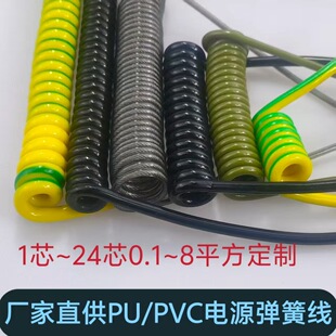 �S�ҹ�������PU2о0.2ƽ����ܛ�ߏ��������Դ��