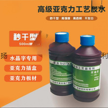 zˮPS/PC/PVC͸oӰzzˮ