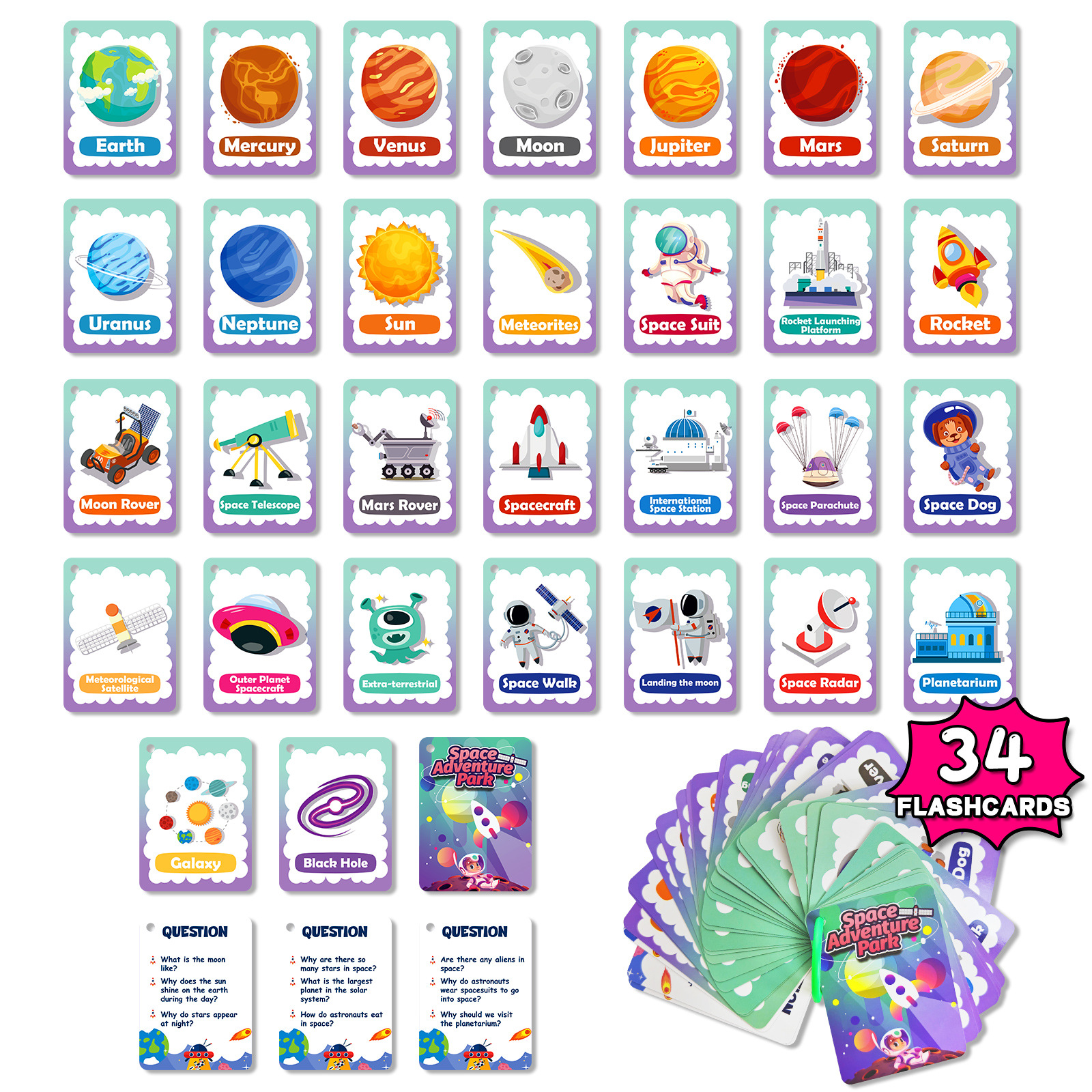 34張新教育卡片早教學前認知學習親子互動益智卡星球知識跨境熱賣