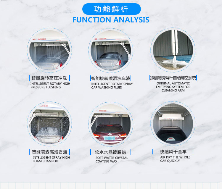 24-Hour Fully Automatic Contactless Car Wash Machine, Unattended Automatic Intelligent Car Wash