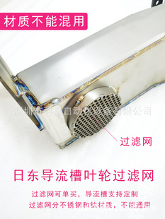 �Ֆ|�~݆�������^�V�W�Ֆ|�a�t�����������ڎ����^�V�W���P��