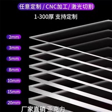 ��Դ�^���S����͸�����������ɫ�ЙC�������ۏ��ӹ�������