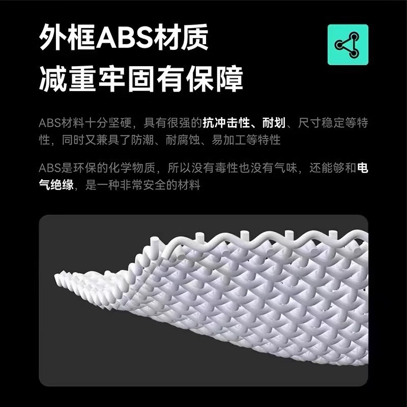 适用特斯拉焕新版ModelY/3防虫网中网可拆卸进气口网罩改装配件厂|undefined