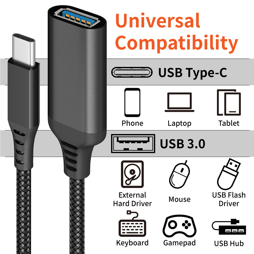 Cavo dati OTG tipo C a USB 3.0 per telefoni cellulari, tablet, adattatore di espansione montato sull'auto_voghion.com