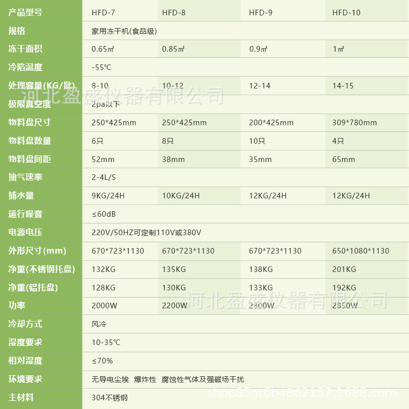 HFD-7-8-9-10参数.jpg