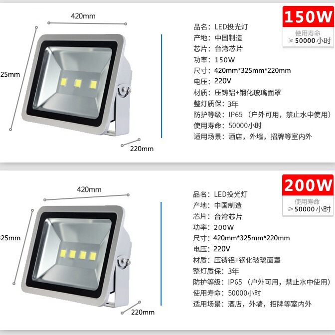 Led投光器屋外防水スポットライト屋外工事現場照明景観50w100w看板球場芝生ランプ|undefined