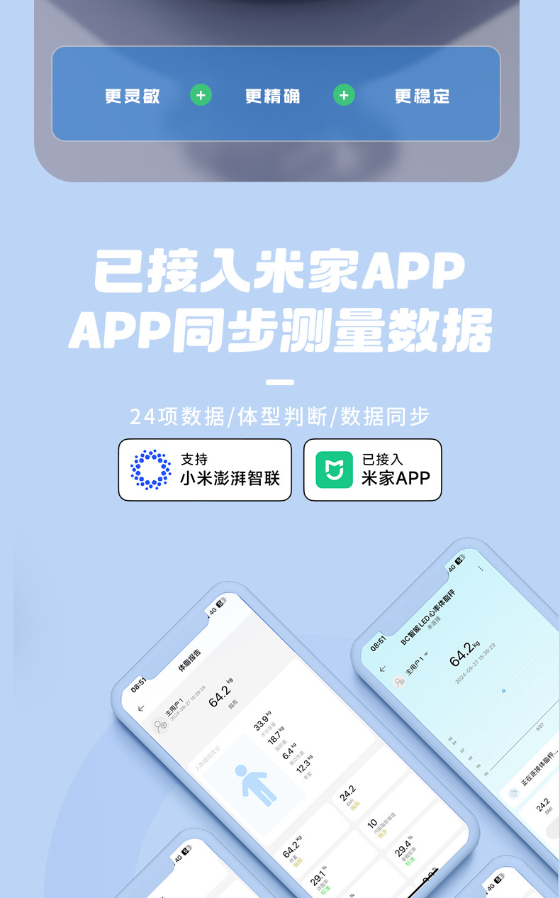 Dayanıklı Yüksek Hassasiyetli Elektronik Baskül Hassas Elektronik Tartı Ev Tipi Diyet Insan Vücut Tartısı Xiaomi Mi Home Uygulamasına Bağlanabilir