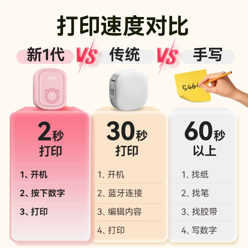 爱立熊 P10pro digital label machine mobile phone Bluetooth connection household small thermal label printer