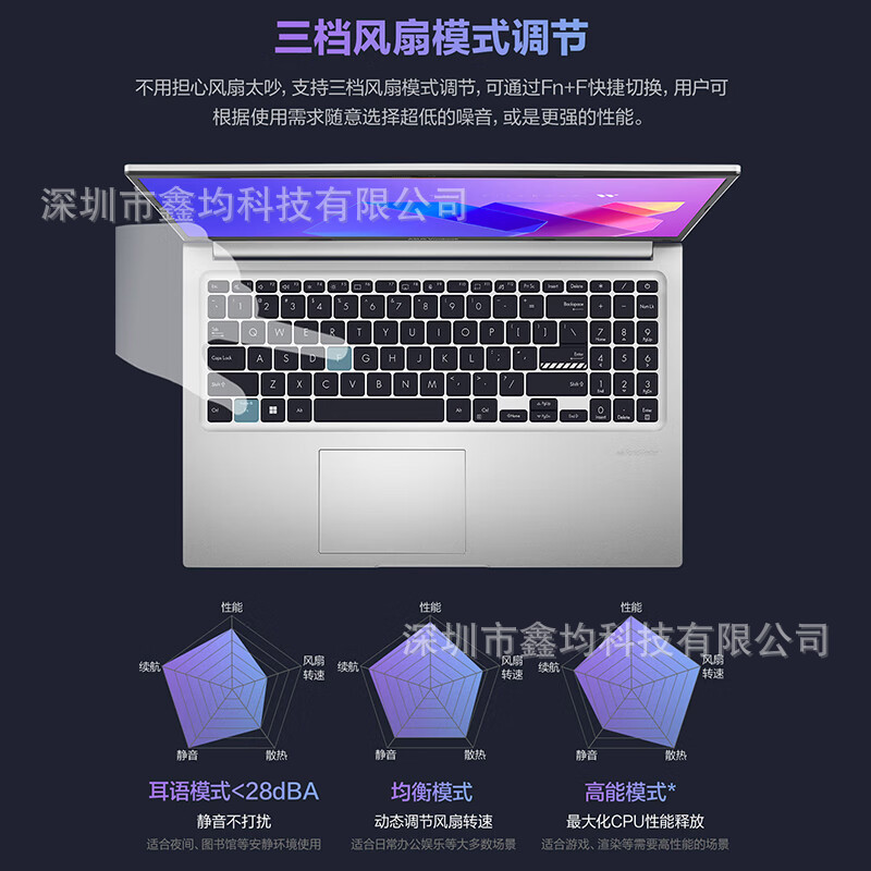 华\硕无畏15 M1502 15.6寸轻薄便携商务办公学生高性能笔记本电脑