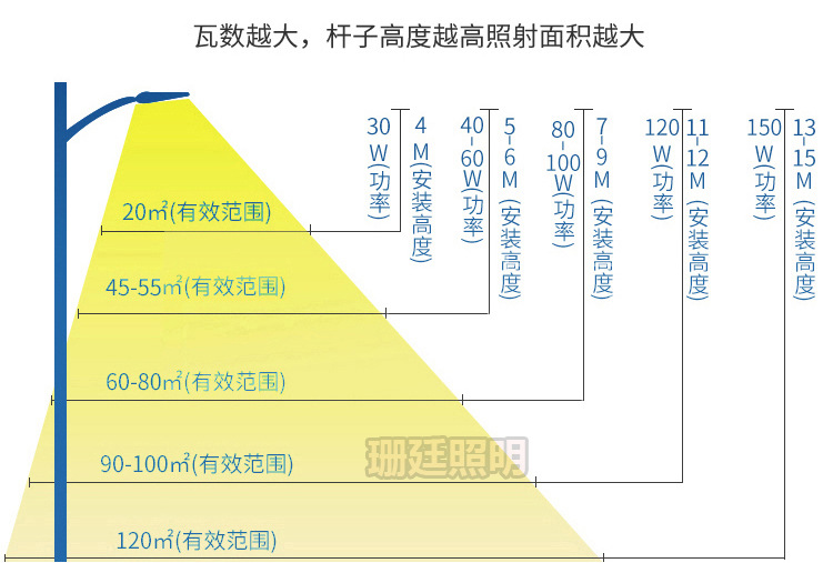 O1CN01TTYDcX2DdVUS4geZg_!!4001