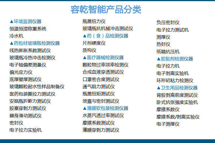 容乾智能产品分类