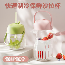 ��yɳ�����߱��Ԏ����Ӄ��ñ����⎧�ɞrˮɳ�����̱���ͱ�