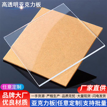 �S��ֱ����͸�����������PMMA��͸�ЙC������͸�����������и�