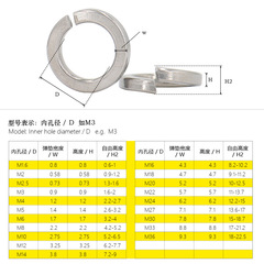 304 stainless steel high-pressure spring washers, open-ended spring washers, GB93 standard spring washers M1.6-M36