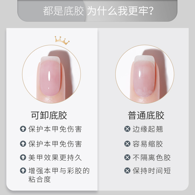 KaSi capa de sellado inferior traje conjunto completo fototerapia Esmalte de uñas pegamento de refuerzo capa de sellado templado esmerilado para salón de uñas