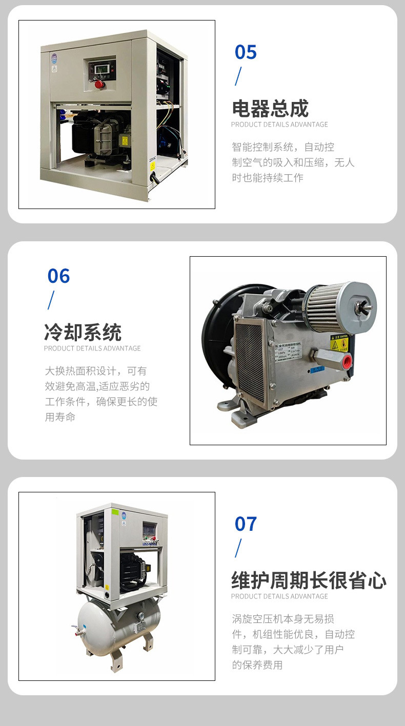 Yibang Source Factory Low Noise Oil-free Scroll Air Compressor Food Industry Laboratory Oxygen Generation Supporting Air Compressor