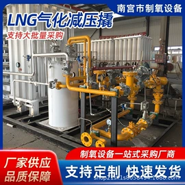 燃气设备;其他行业专用;化工成套设备