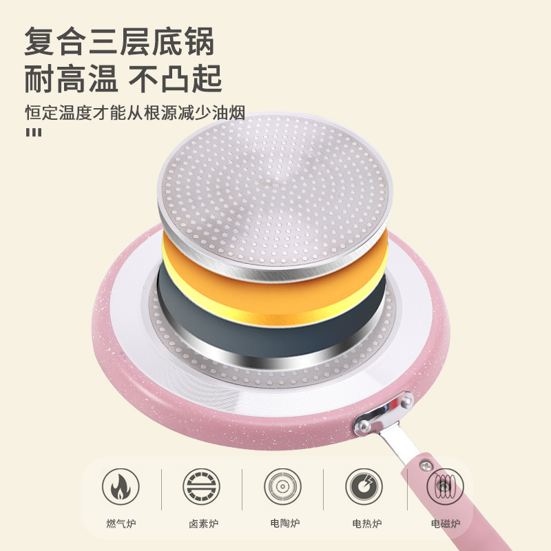 Utensilios de cocina de fábrica de aluminio panqueque pan antiadherente tortilla pan panqueque turrón pan multi-capa de la torta de pan de pizza