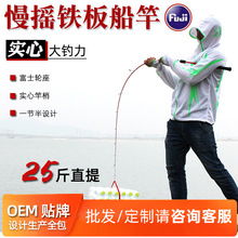 ���u�F��͌���̼�ظ���һ�����OӋ����݆��������ី�