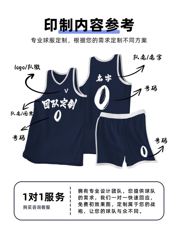 新商品のバスケットボール服セットをカスタマイズしました。|undefined