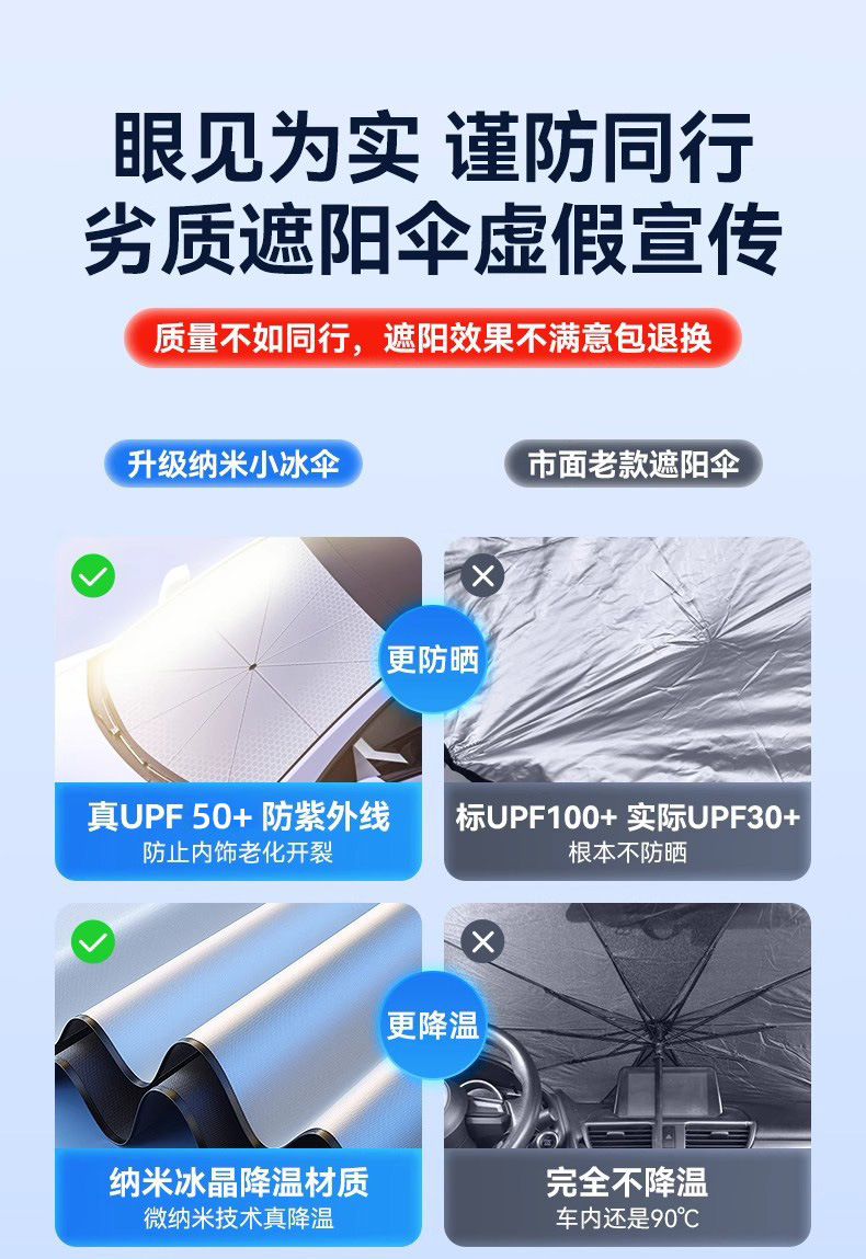 【Premium Selection】Car Heat-Insulating Sunshade Umbrella, Sunscreen Sunshade Curtain, Front Windshield Sunshade, Car Sunshade for Front Windshield