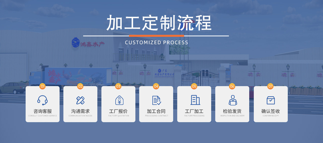 定制流程.jpg
